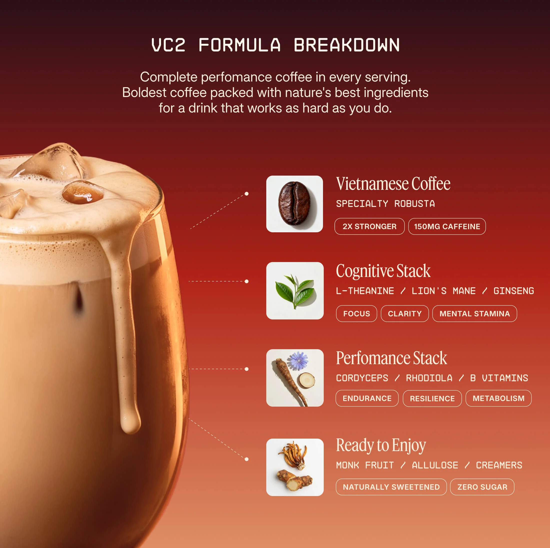 VC2 Pouch (Coconut Latte) - Image 3